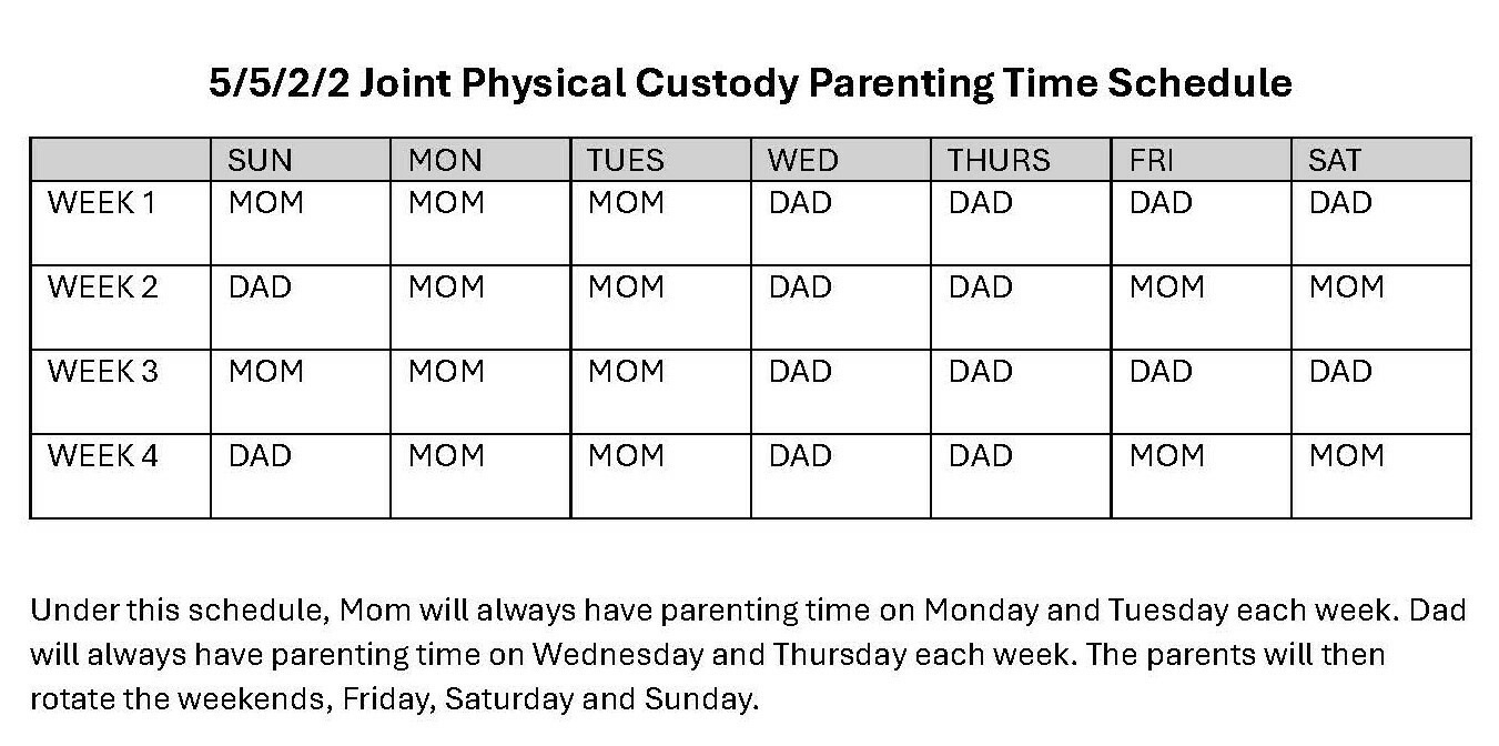 Divorce Custody Parenting Schedule Option 5-5-2-2