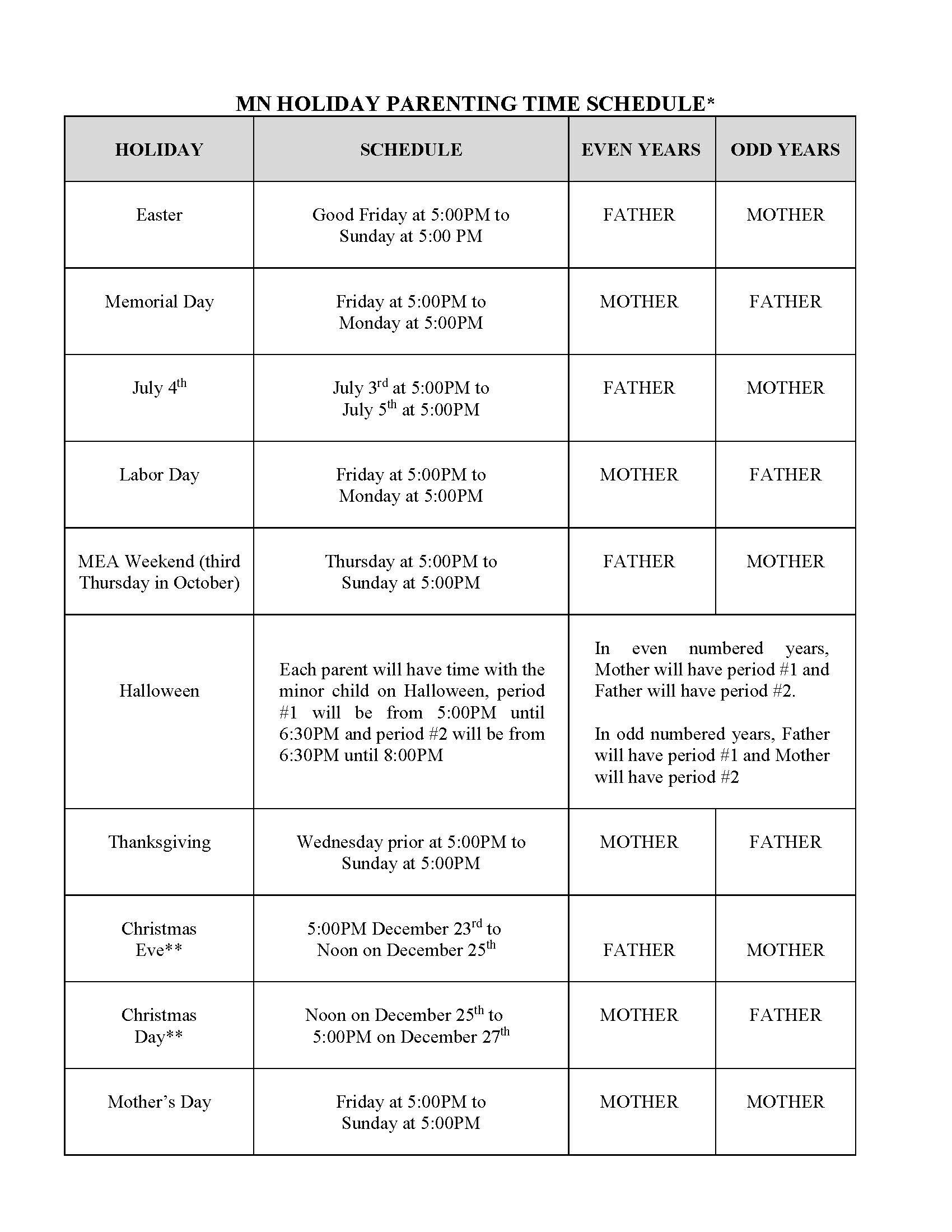 MN Divorce Holiday Schedule for Children