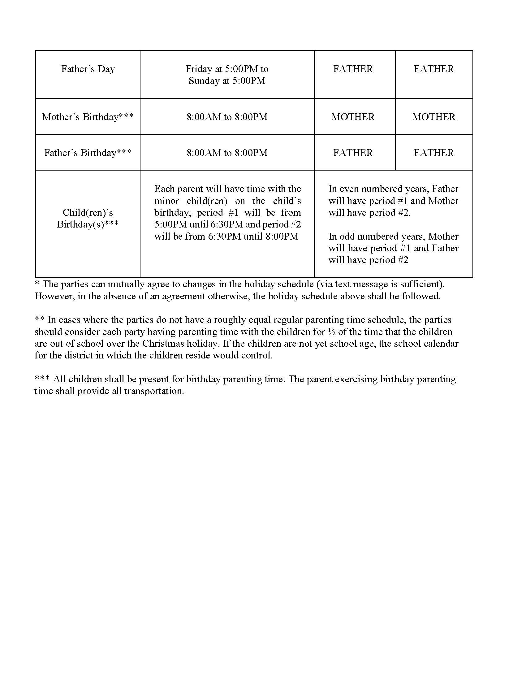 MN Divorce Holiday Schedule for Children